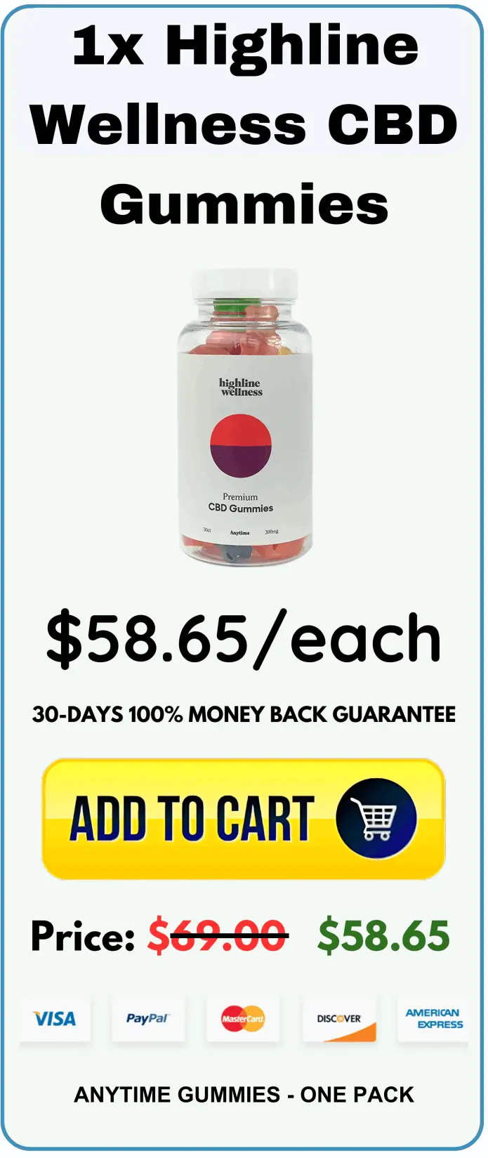 Highline Wellness CBD Gummies price 